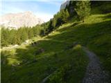 Malga Ciapela - Punta Penia (Marmolada)